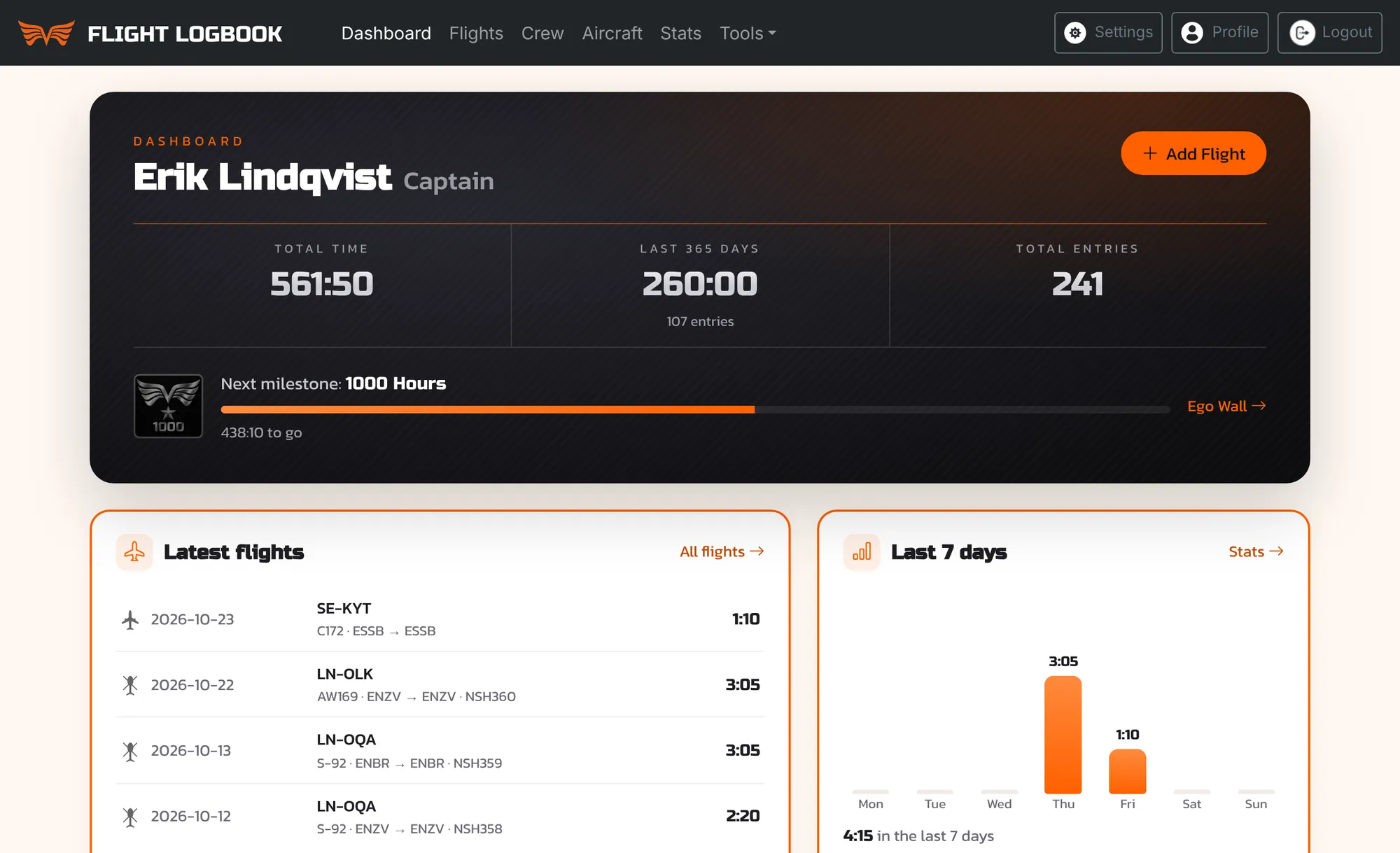 The Flight Logbook dashboard with total time, the last 365 days, the next milestone and the latest flights