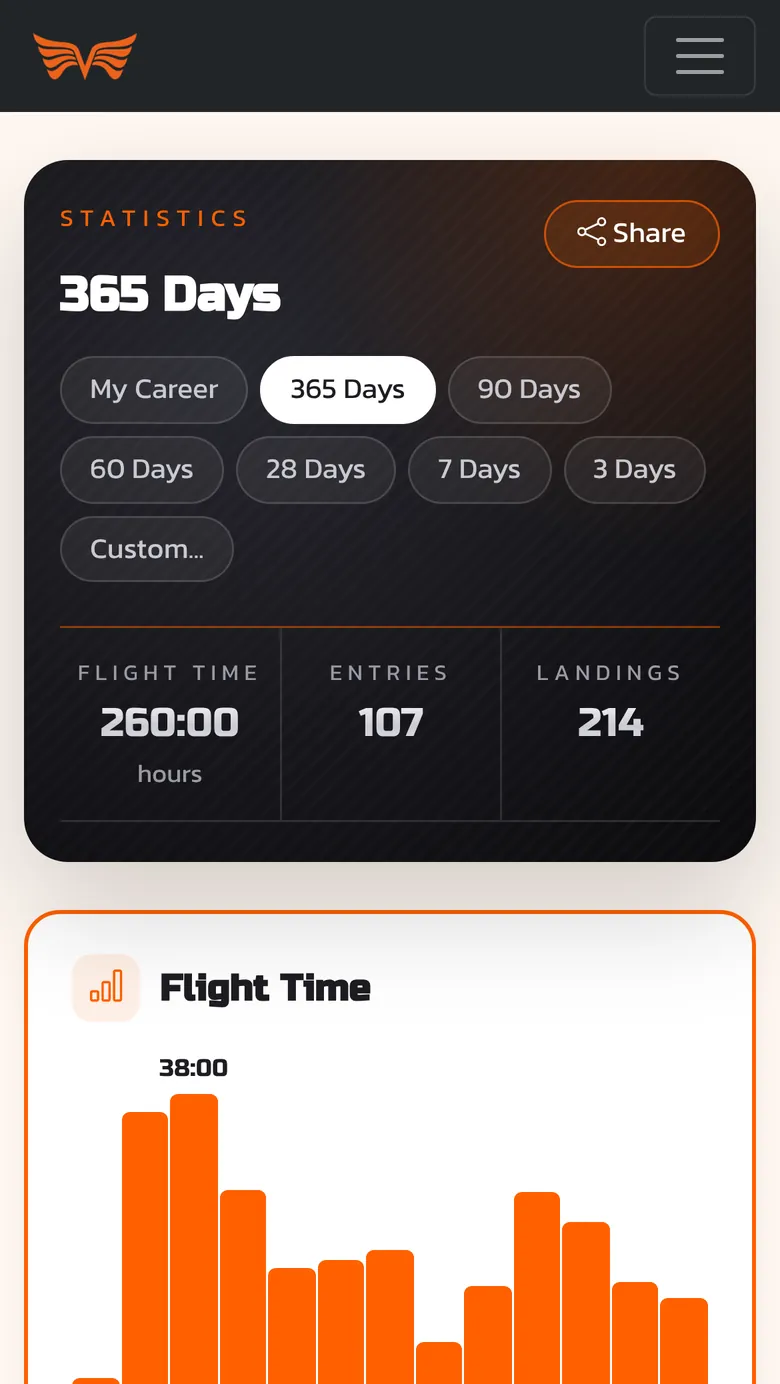 Flight Logbook statistics on a phone